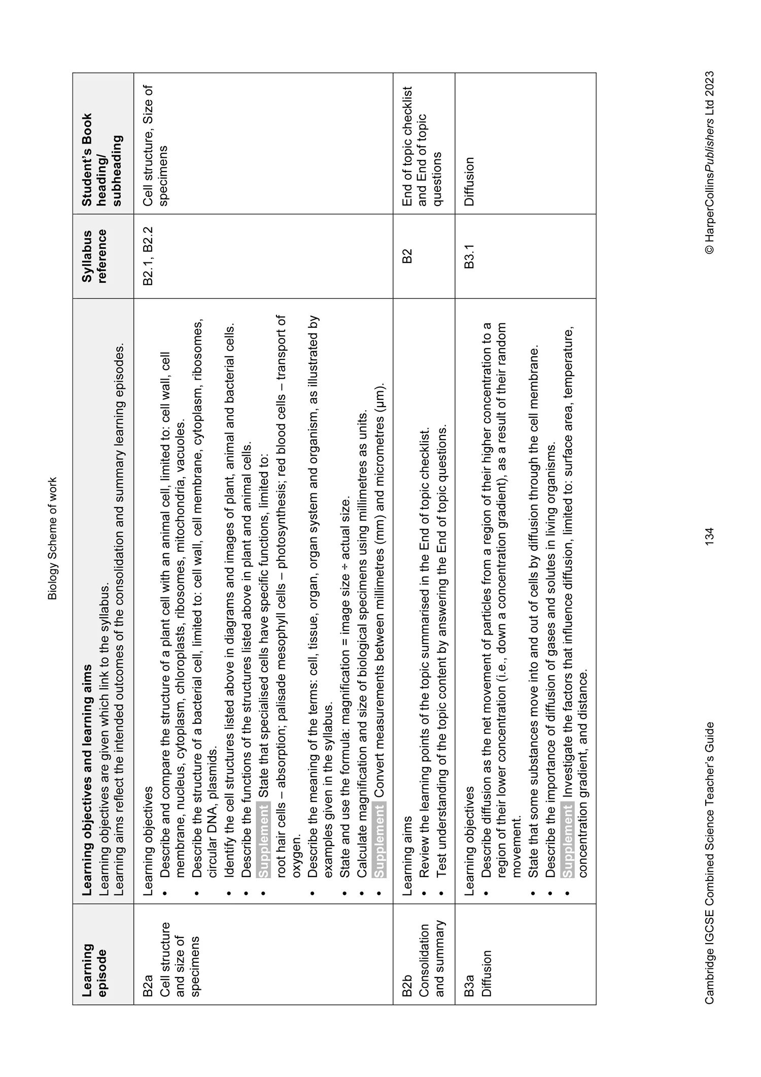 Collins Cambridge IGCSE™ - Cambridge IGCSE™ Combined Science Teacher Guide: (Second edition) - Image 18