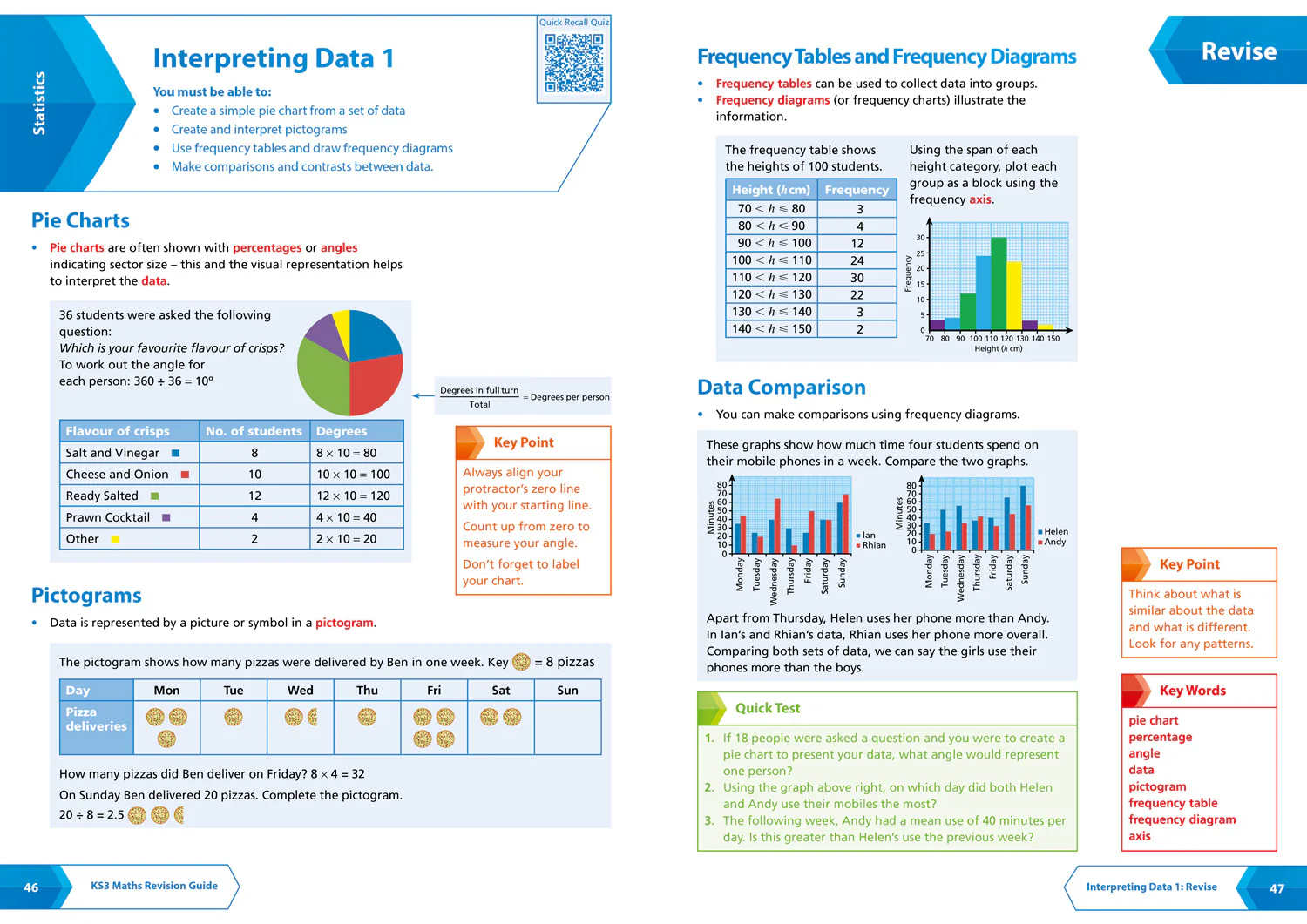 Collins KS3 Revision - KS3 Maths Higher Level All-in-One Complete Revision and Practice: Ideal for Years 7, 8 and 9 - Image 4