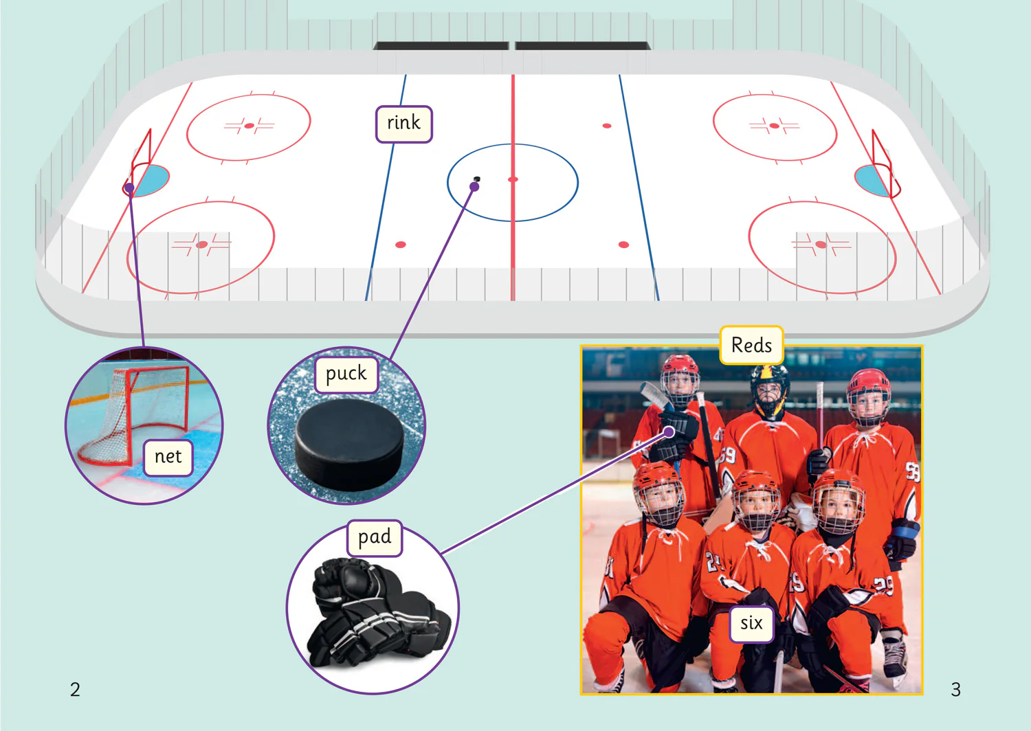 Big Cat Phonics for Little Wandle Letters and Sounds Revised – Age 7+ - Hit the Puck: Phase 2 Set 5 - Image 2