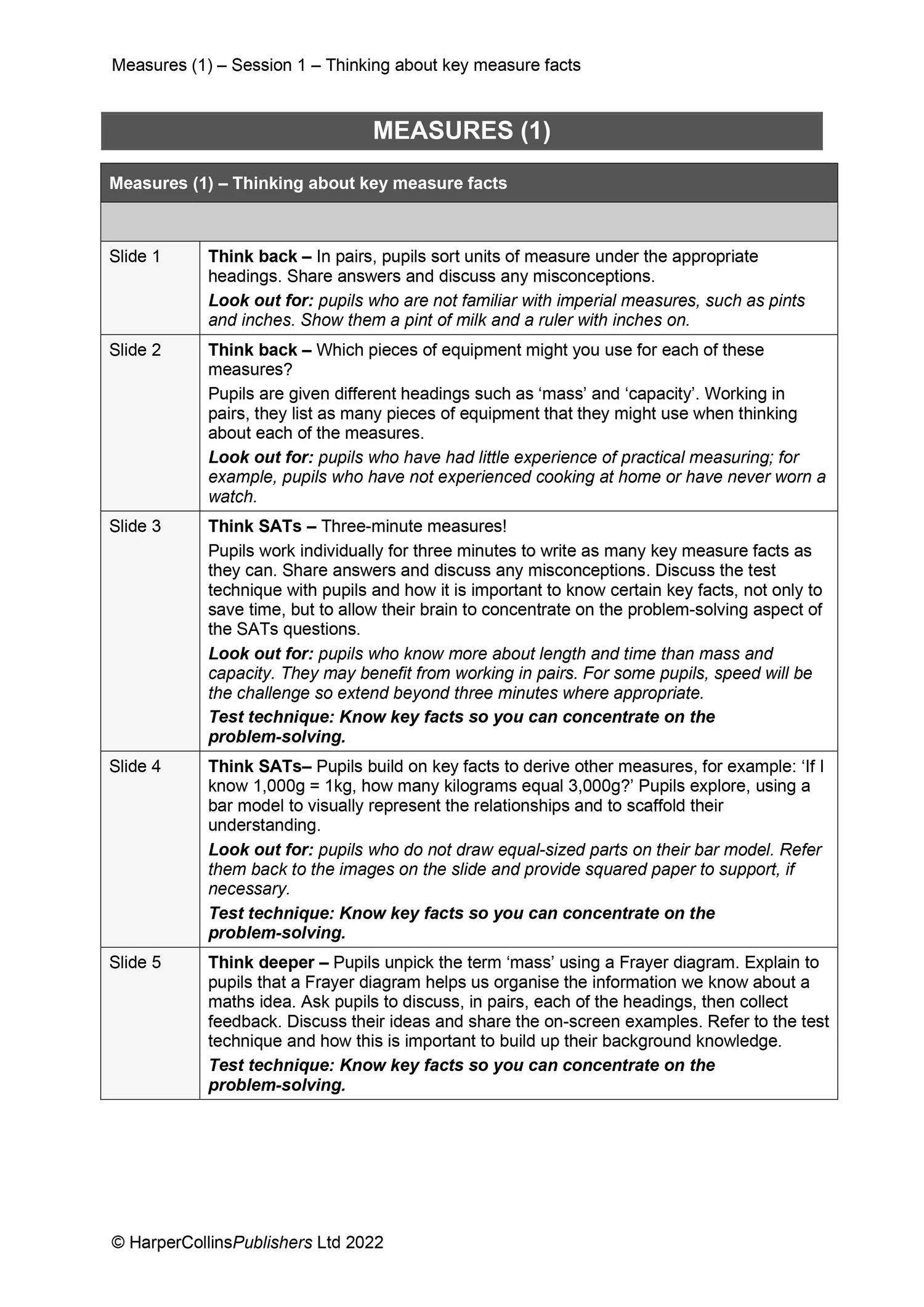 Maths SATs Preparation Course for Year 6 - Image 3