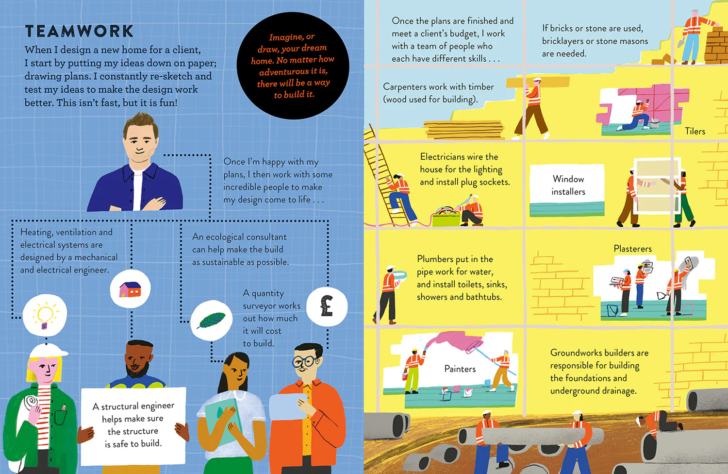 Little Experts - How to Build a Home - Image 2