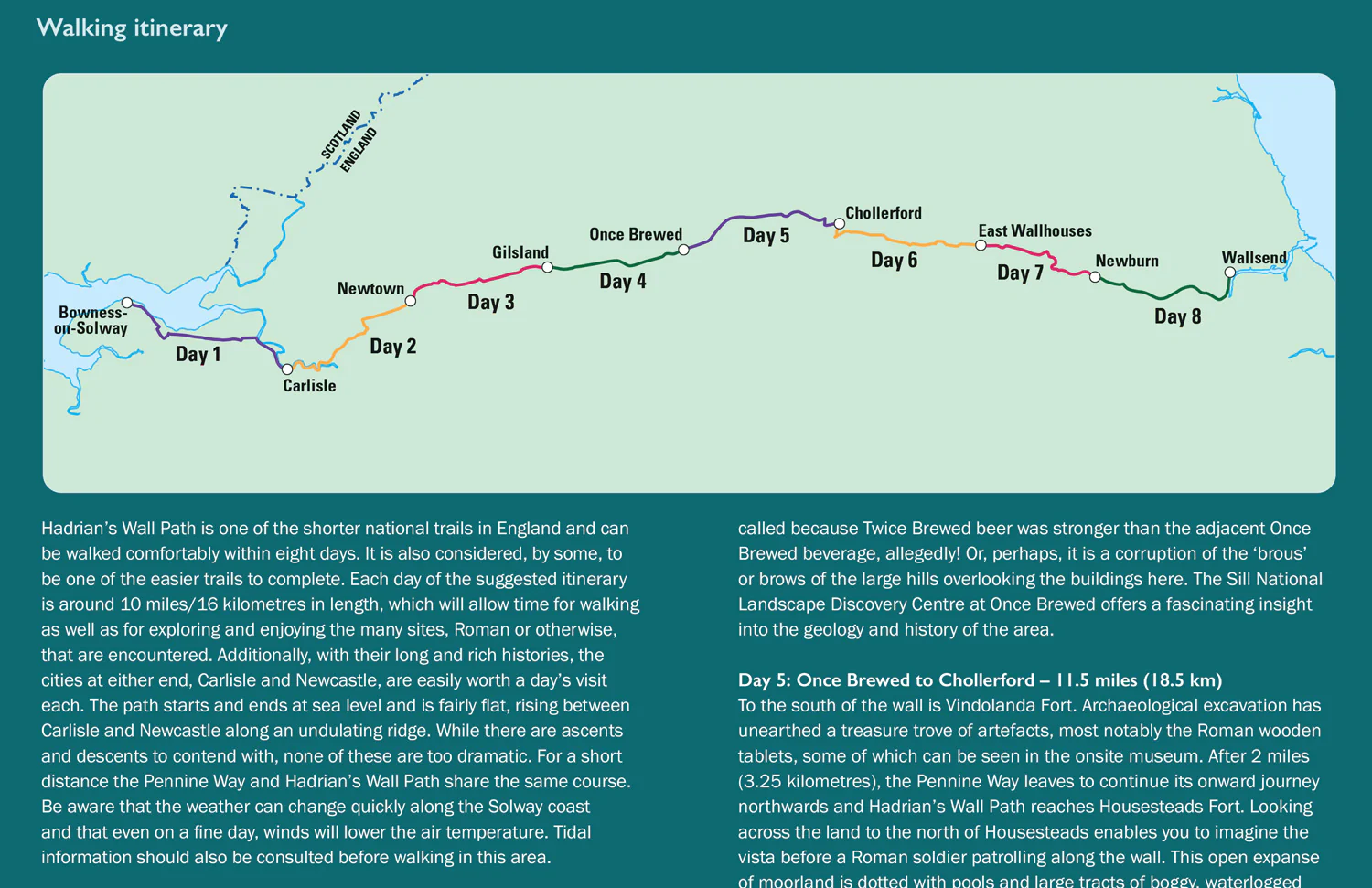 Hadrian’s Wall Path National Trail Map - Image 7