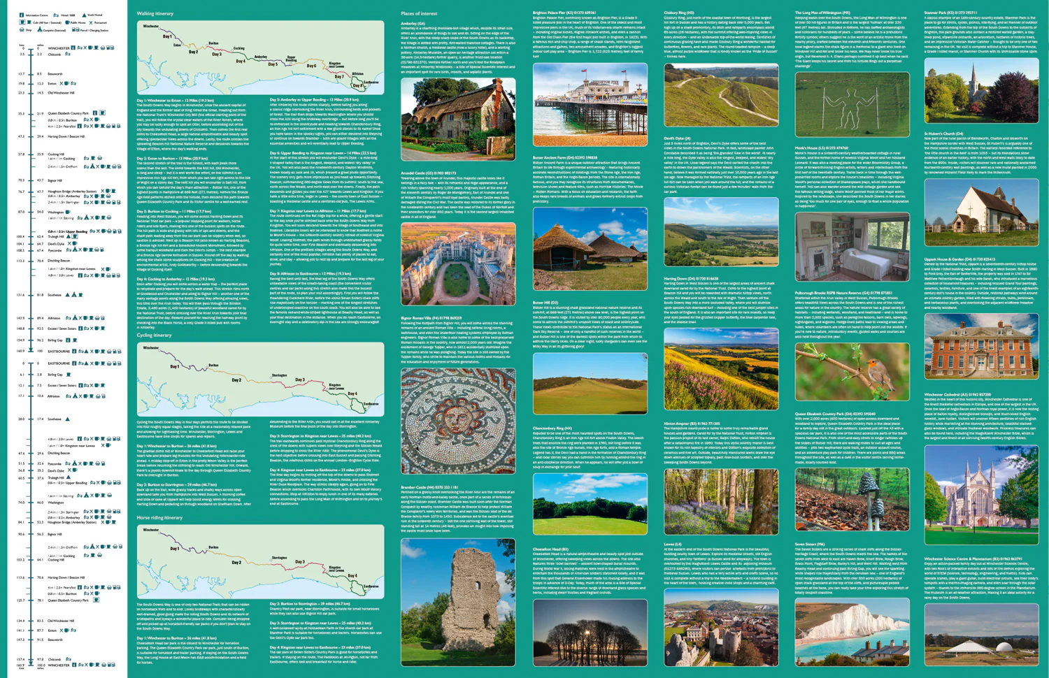South Downs Way National Trail Map - Image 3