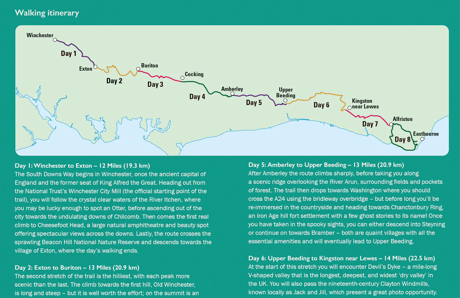 South Downs Way National Trail Map - Image 7