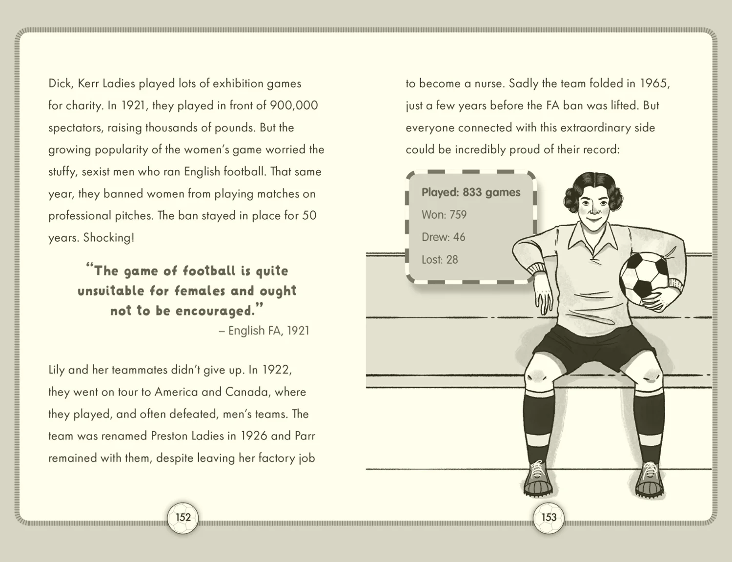 Incredible Sports Stories - Incredible Football - Image 5