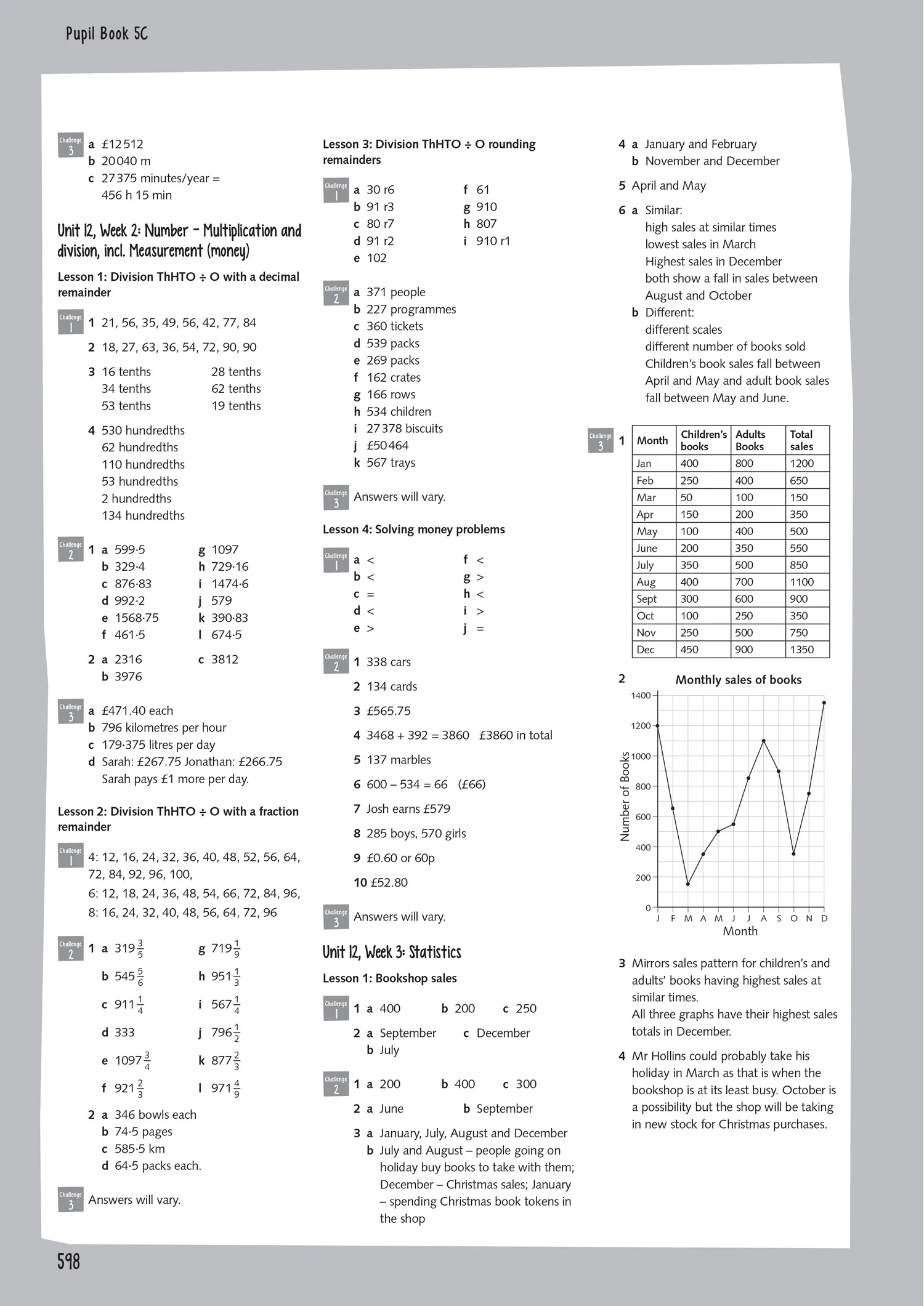 Busy Ant Maths 2nd Edition - Teacher’s Guide 5 - Image 6