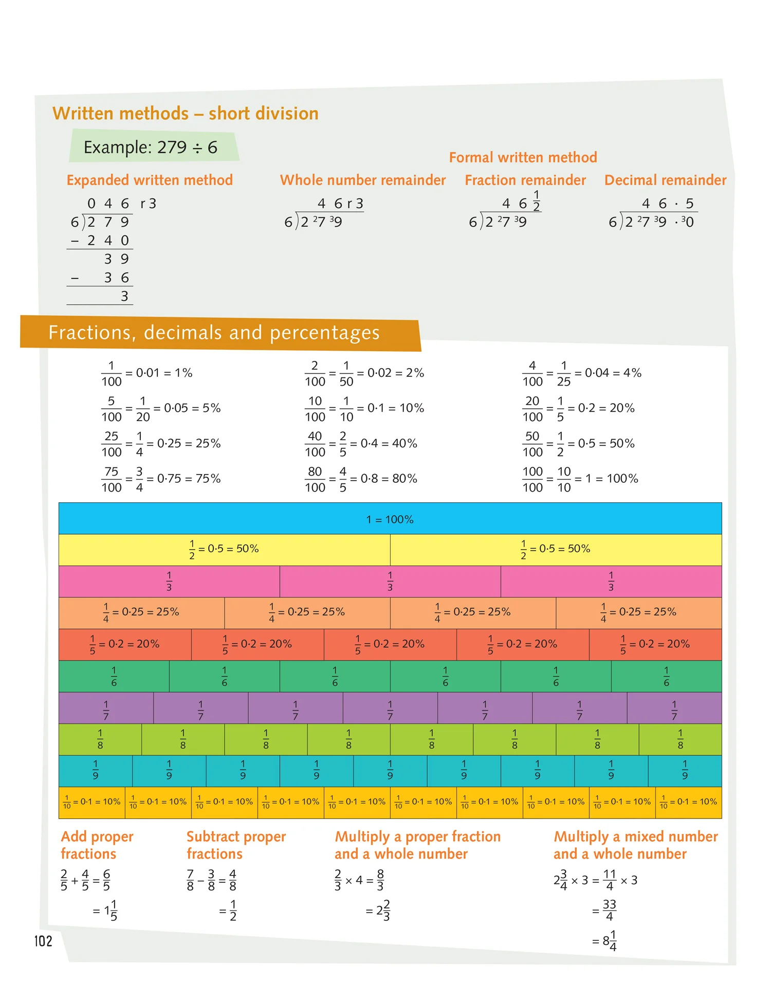 Busy Ant Maths 2nd Edition - Pupil Book 5B - Image 6