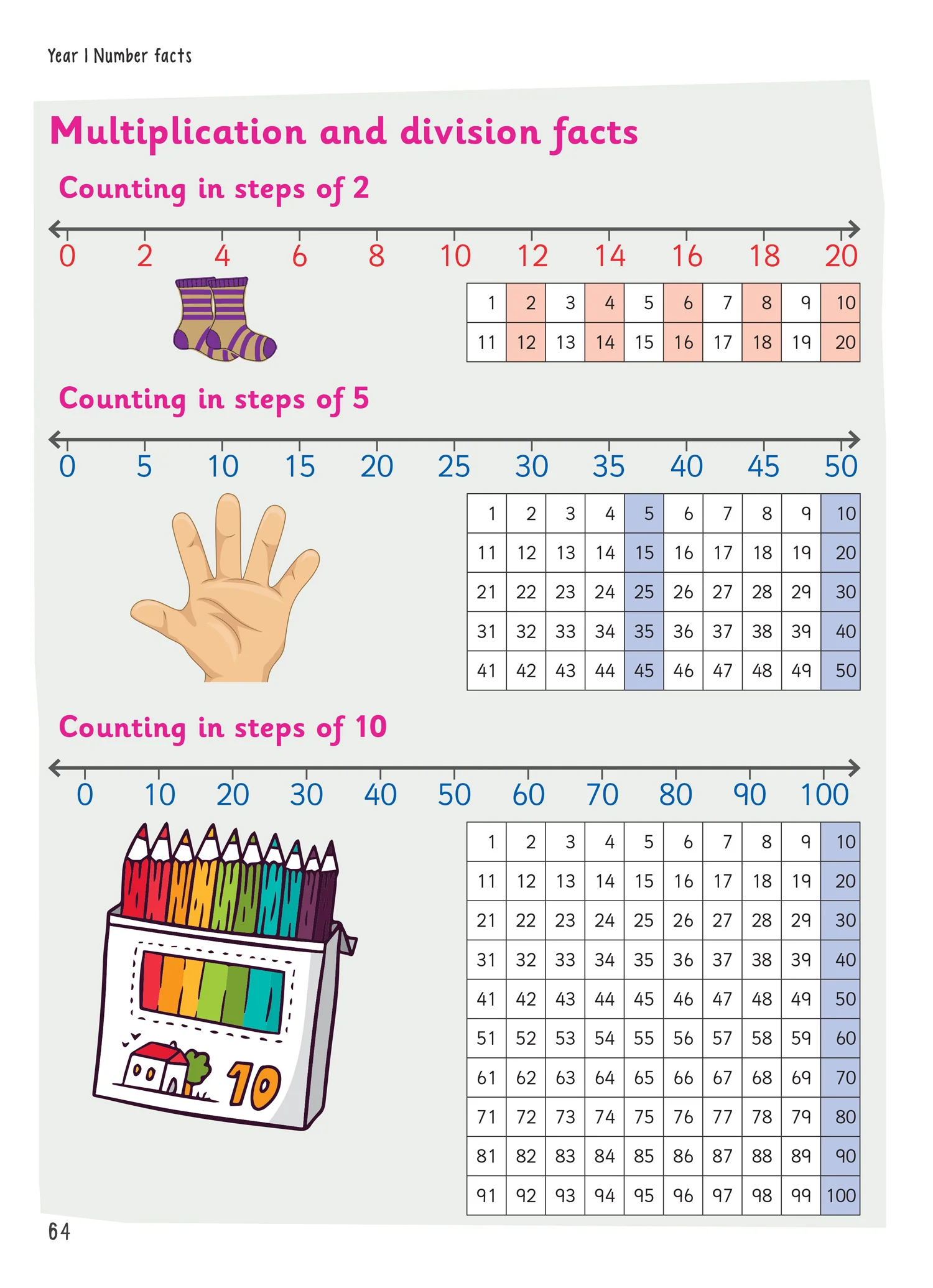 Busy Ant Maths 2nd Edition - Textbook 1 - Image 6
