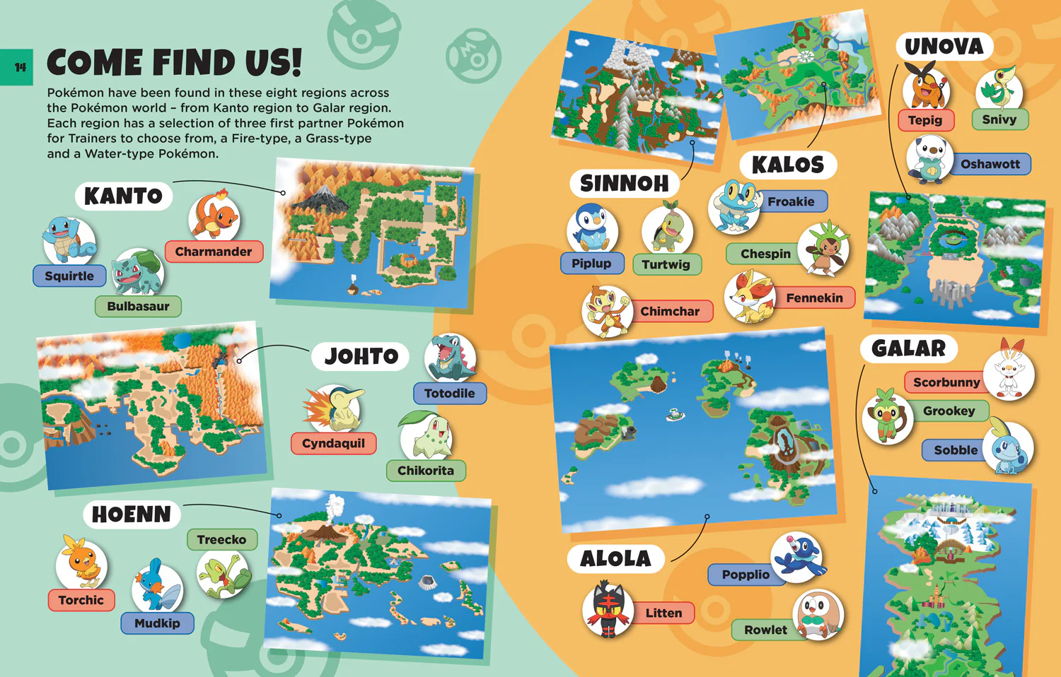 Pokémon Beginners Guide - Image 3