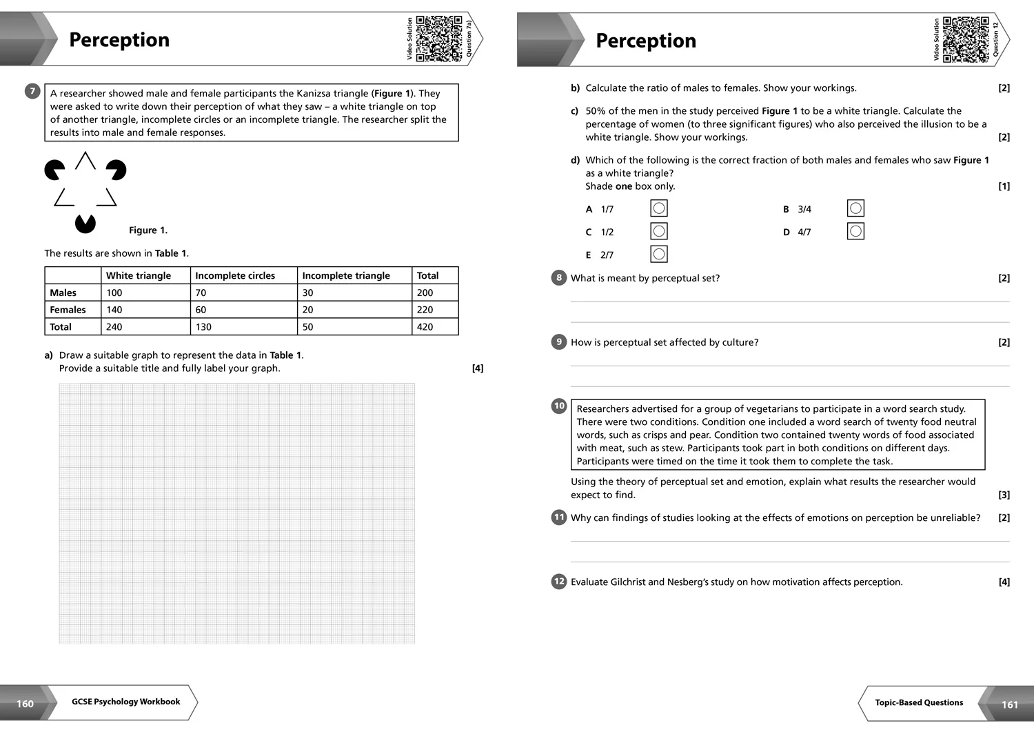 Collins GCSE Grade 9-1 Revision - AQA GCSE 9-1 Psychology Complete Revision and Practice: Ideal for the 2026 and 2027 exams includes online edition, quizzes and video solutions (Second edition) - Image 7