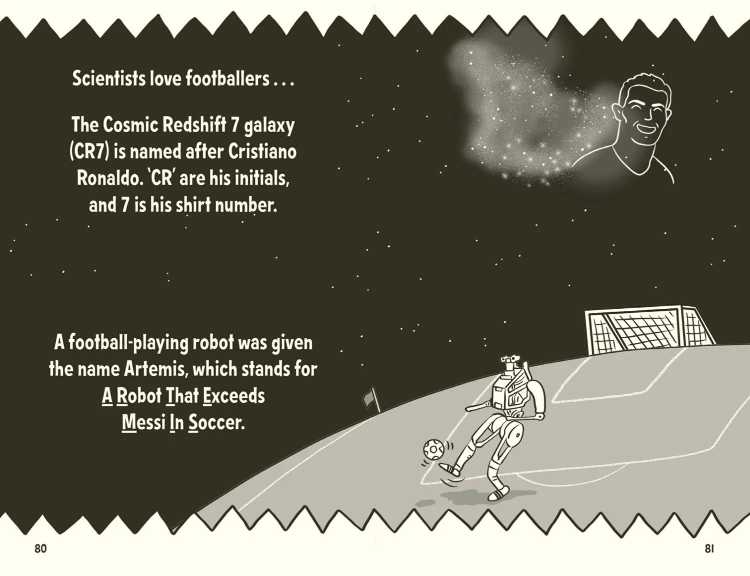 Amazing Facts Every Kid Needs to Know - Amazing Football Facts Every 6 Year Old Needs to Know - Image 5