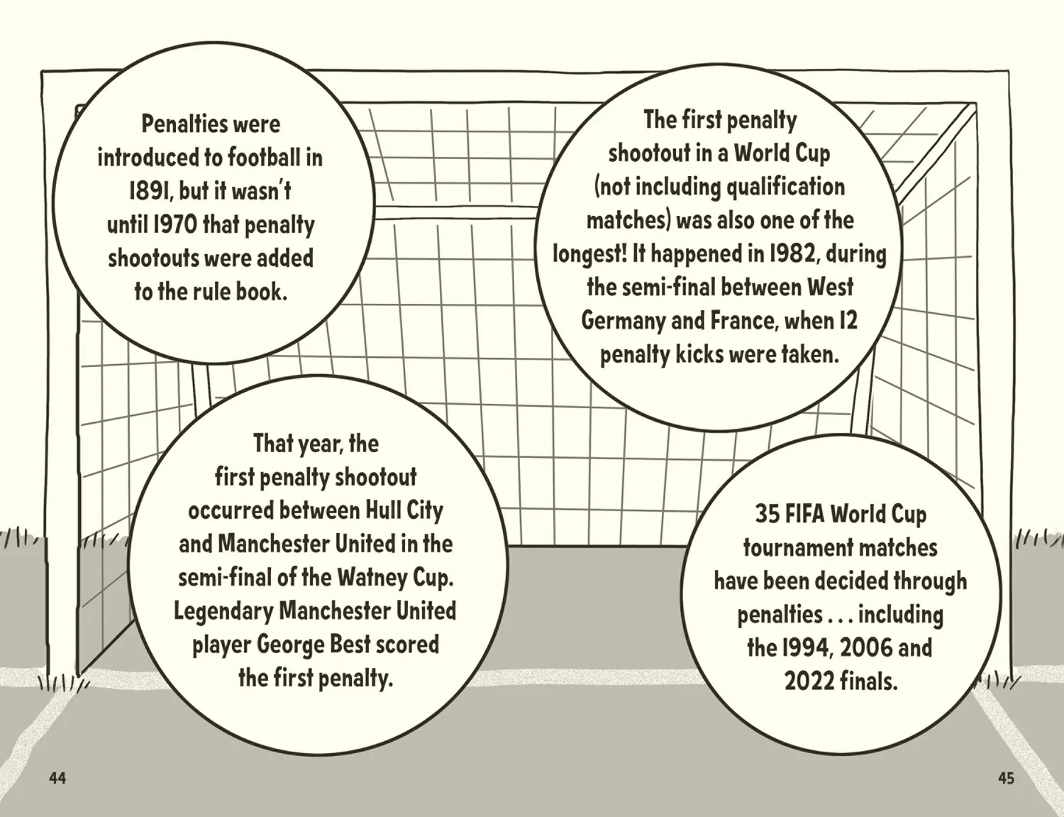 Amazing Facts Every Kid Needs to Know - Amazing Football Facts Every 10 Year Old Needs to Know - Image 3
