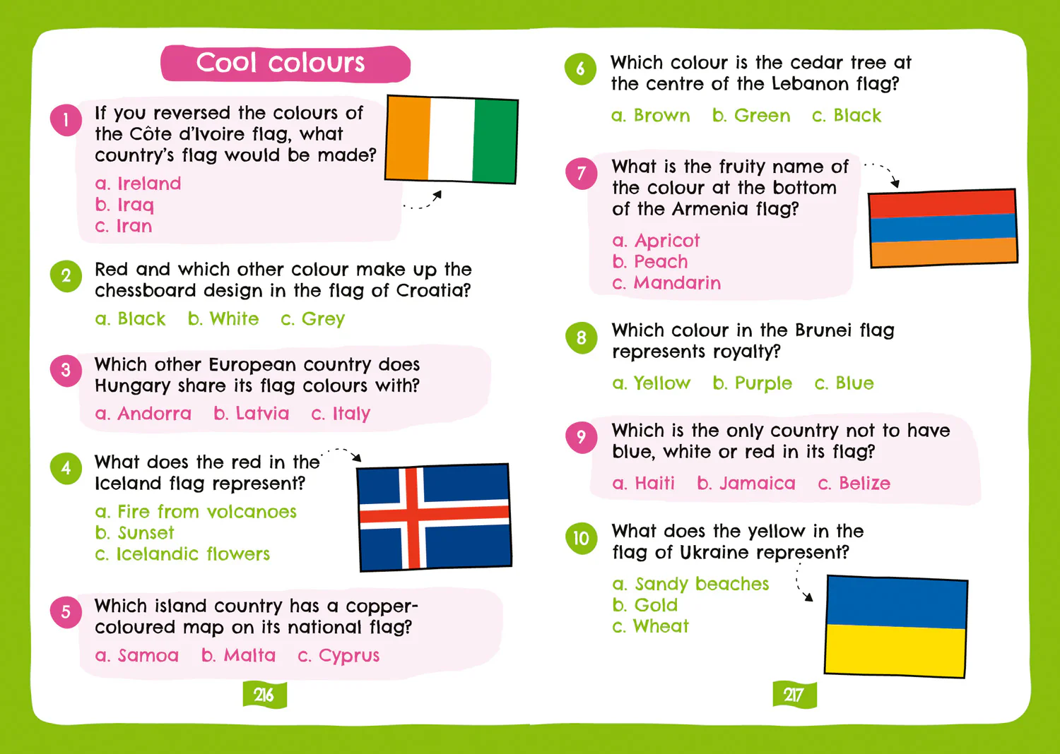 Flags of the World: Fun flag facts, stats & quizzes - Image 7