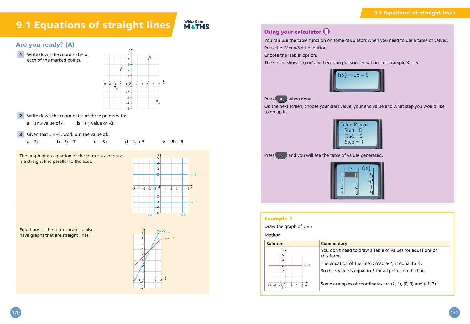 White Rose Maths - Edexcel GCSE 9-1 Higher Student Book 1 - Image 6