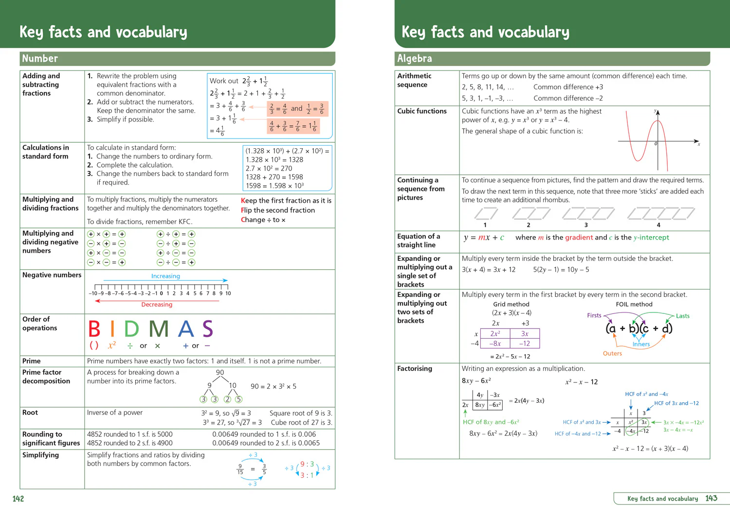 Collins GCSE Grade 9-1 Revision - Edexcel GCSE 9-1 Maths Foundation Organise and Retrieve Your Knowledge: Ideal for the 2026 and 2027 exams - Image 6