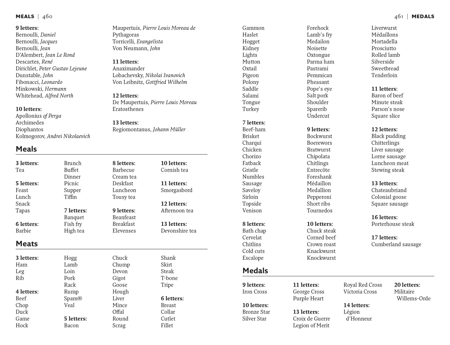 Bradford’s Crossword Solver’s Lists: More than 100,000 solutions for cryptic and quick puzzles in 500 subject lists (Seventh edition) - Image 4