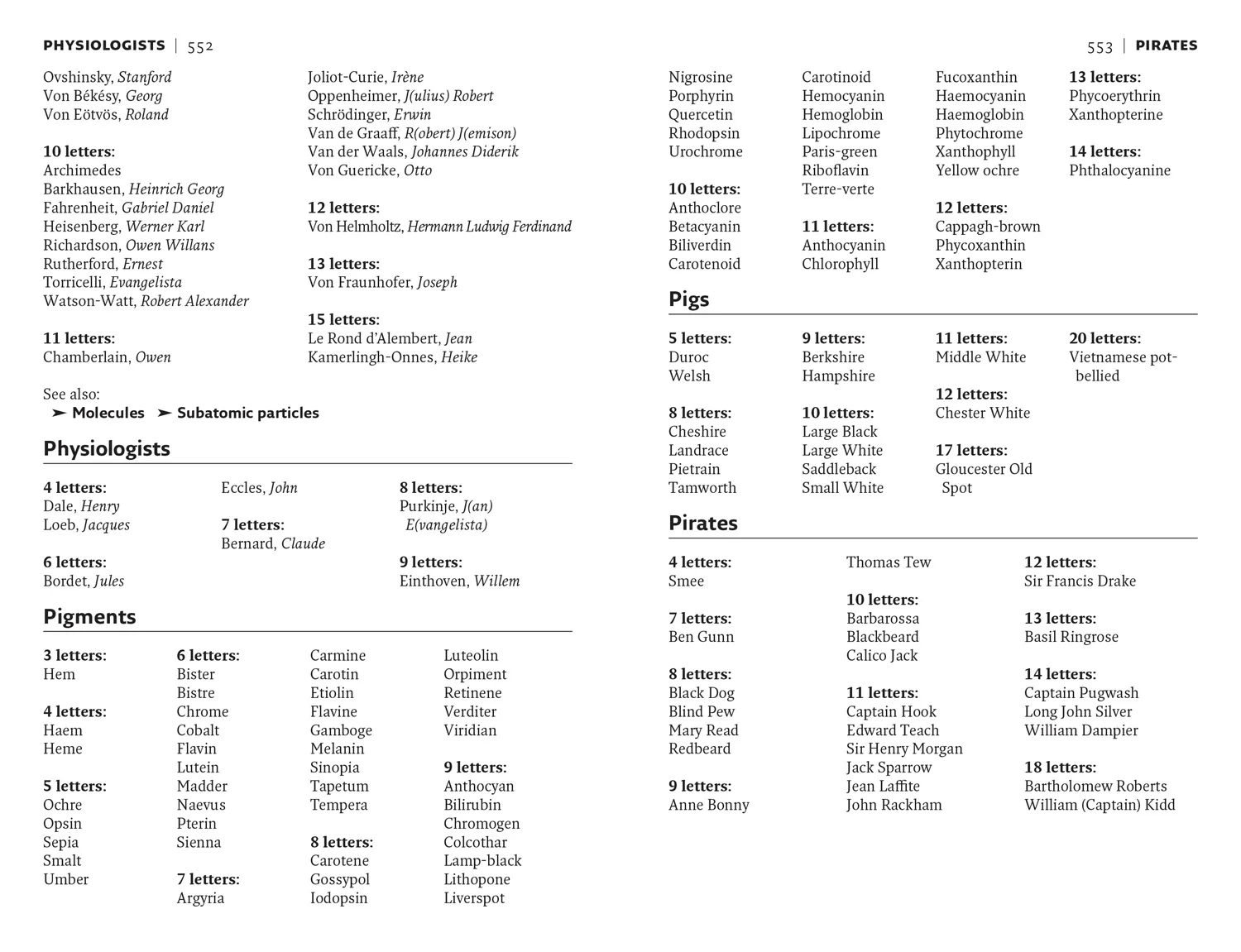 Bradford’s Crossword Solver’s Lists: More than 100,000 solutions for cryptic and quick puzzles in 500 subject lists (Seventh edition) - Image 5
