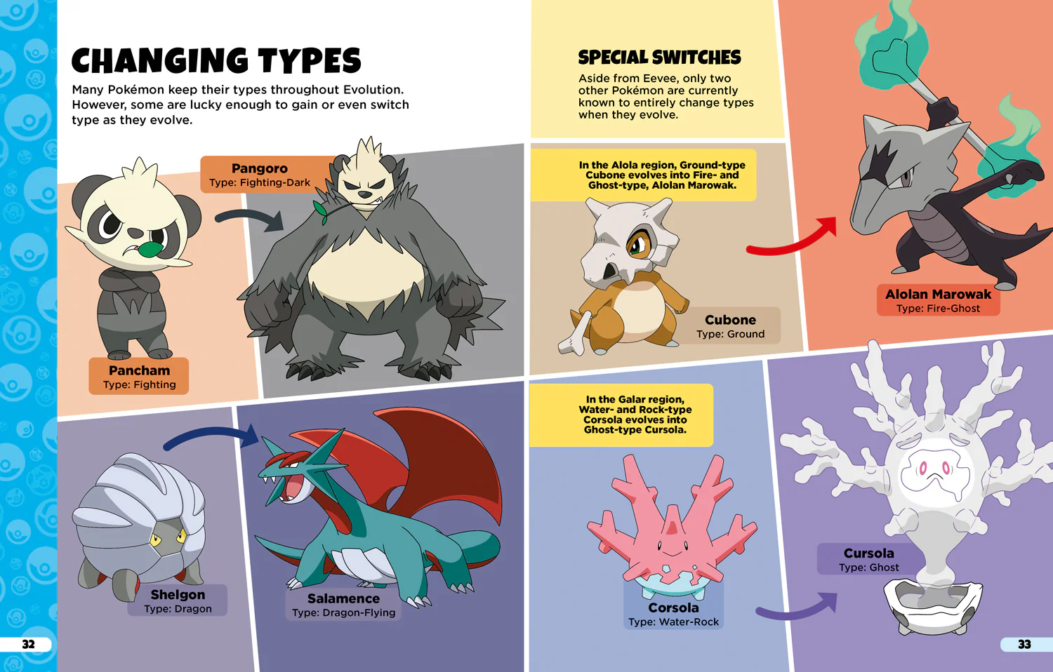 Pokémon: Evolutions Guide - Image 2