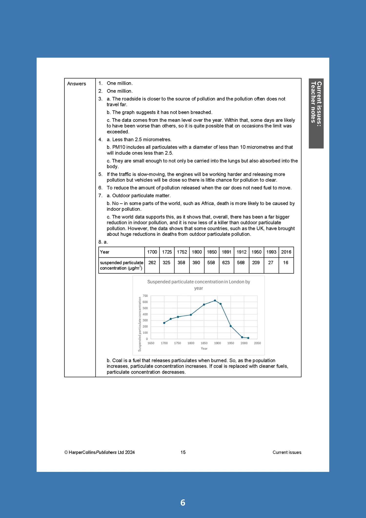 AQA GCSE Science Now Teacher Resource Pack: (First edition) - Image 6