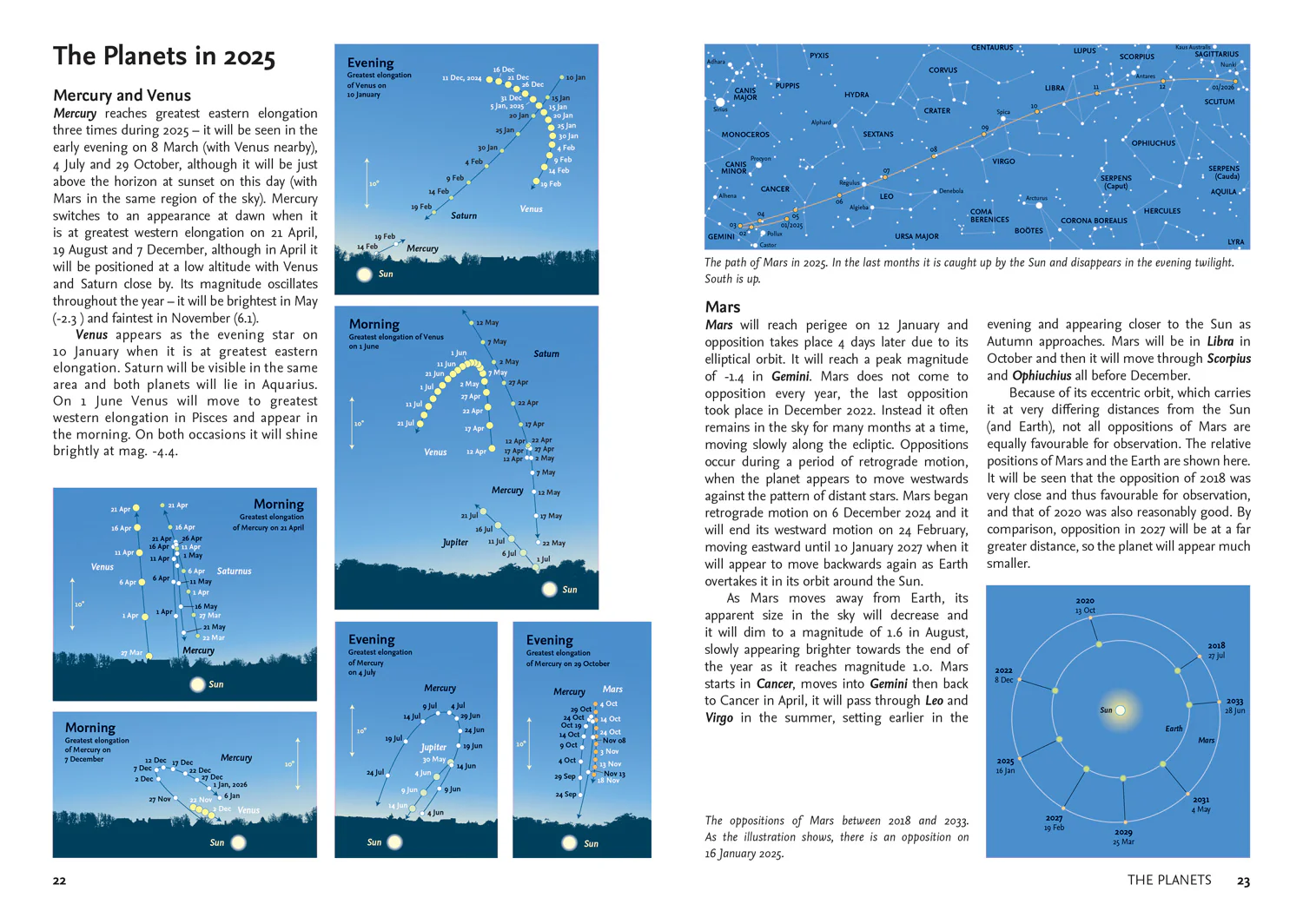 2025 Guide to the Night Sky Southern Hemisphere: A month-by-month guide to exploring the skies above Australia, New Zealand and South Africa - Image 3