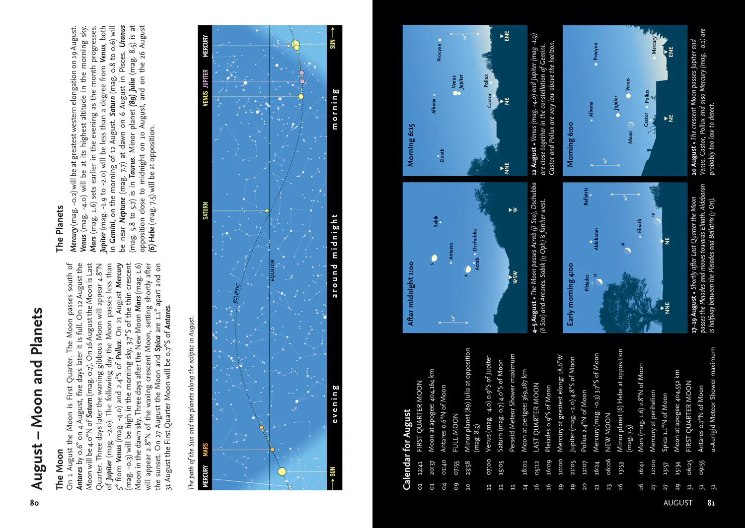 2025 Guide to the Night Sky Southern Hemisphere: A month-by-month guide to exploring the skies above Australia, New Zealand and South Africa - Image 5