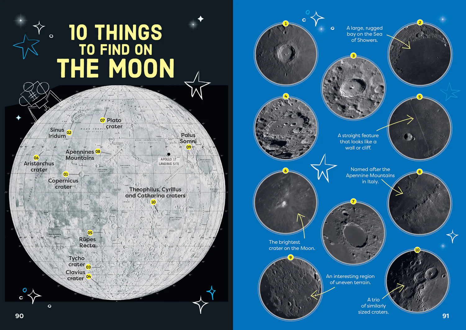 Children’s Guide to the Night Sky: 100 things to see in space - Image 3