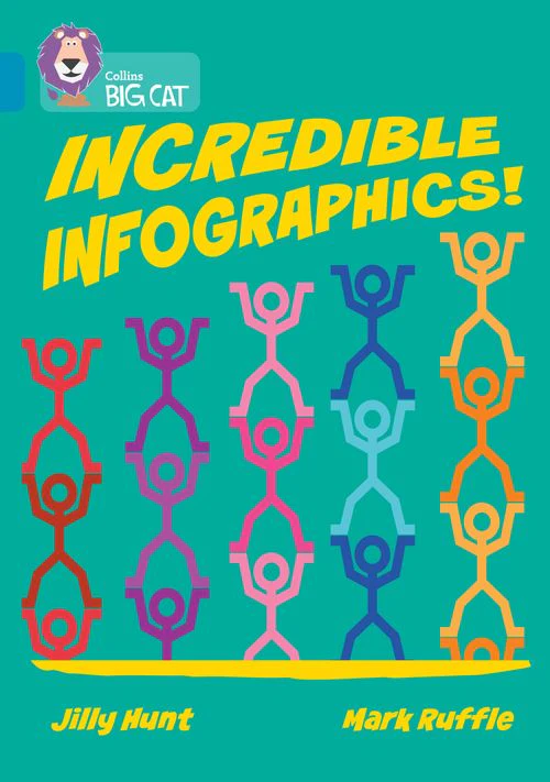 Collins Big Cat - Incredible Infographics!: Band 13/Topaz