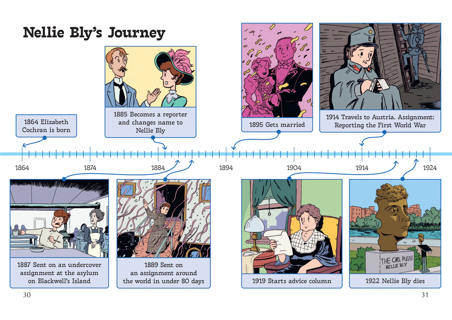 Collins Big Cat - Nellie Bly Investigates: Band 13/Topaz - Image 4
