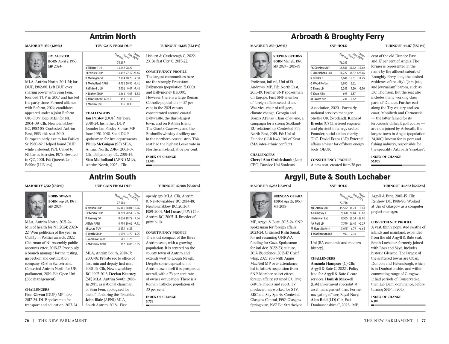 The Times Guide to the House of Commons 2024: The definitive record of Britain’s historic 2024 General Election - Image 3