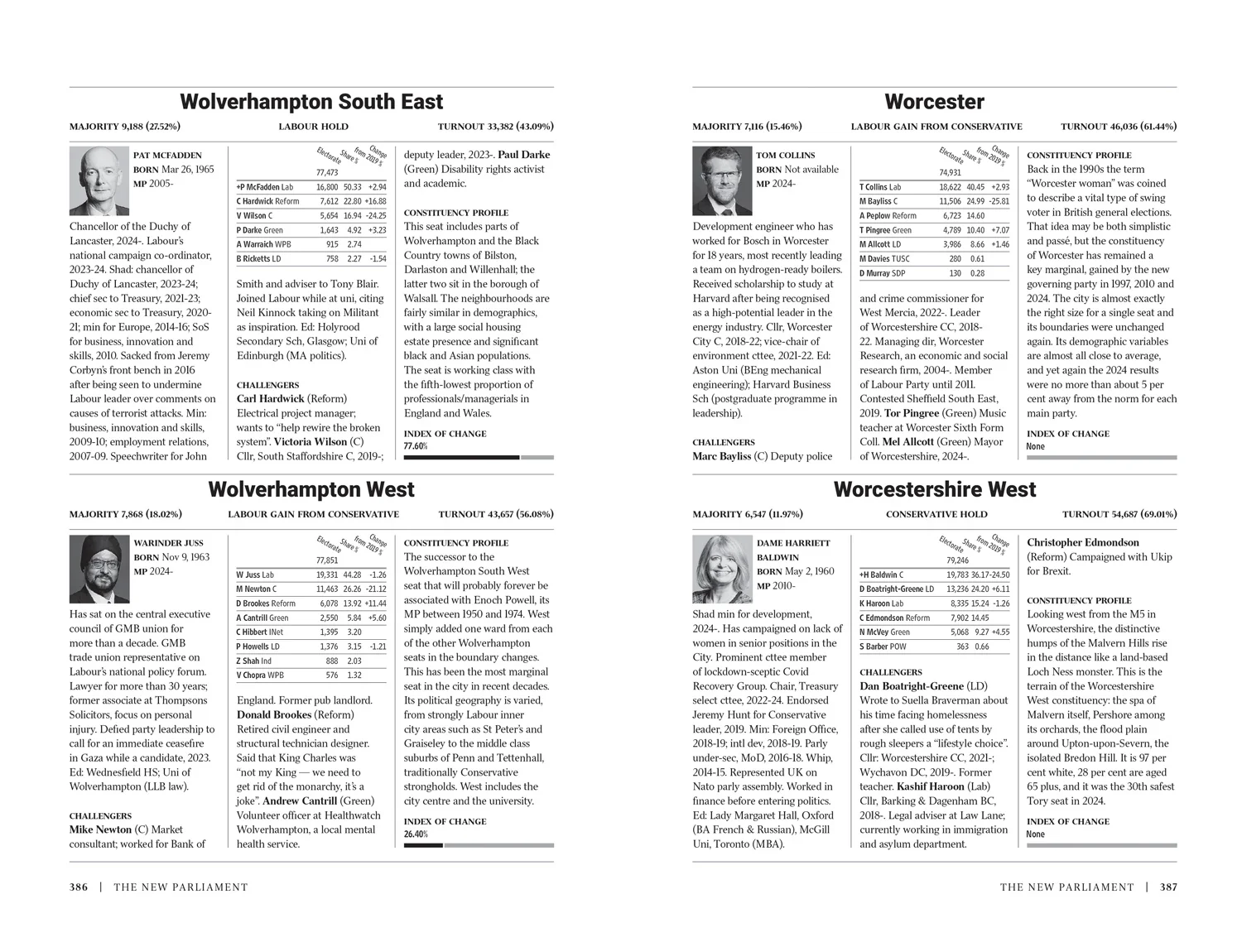 The Times Guide to the House of Commons 2024: The definitive record of Britain’s historic 2024 General Election - Image 5