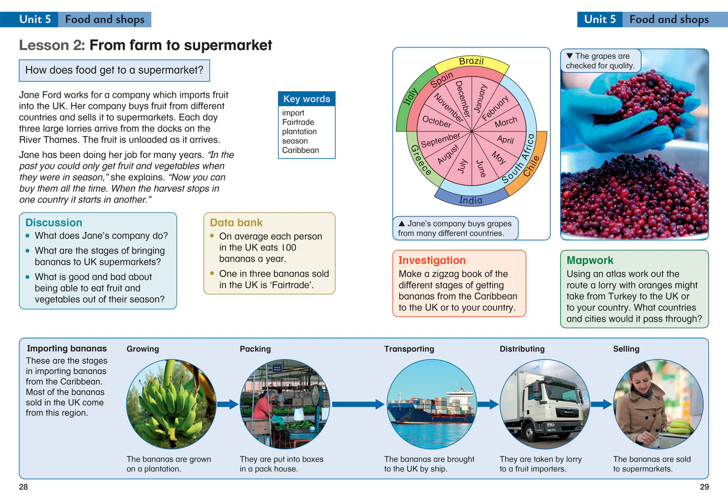 Collins Primary Geography - Movement – Pupil Book 4: (Fourth edition) - Image 3