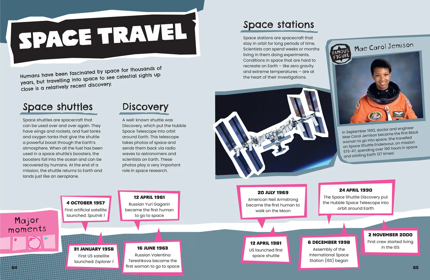 All About - Space: Discover fascinating facts about our solar system - Image 4