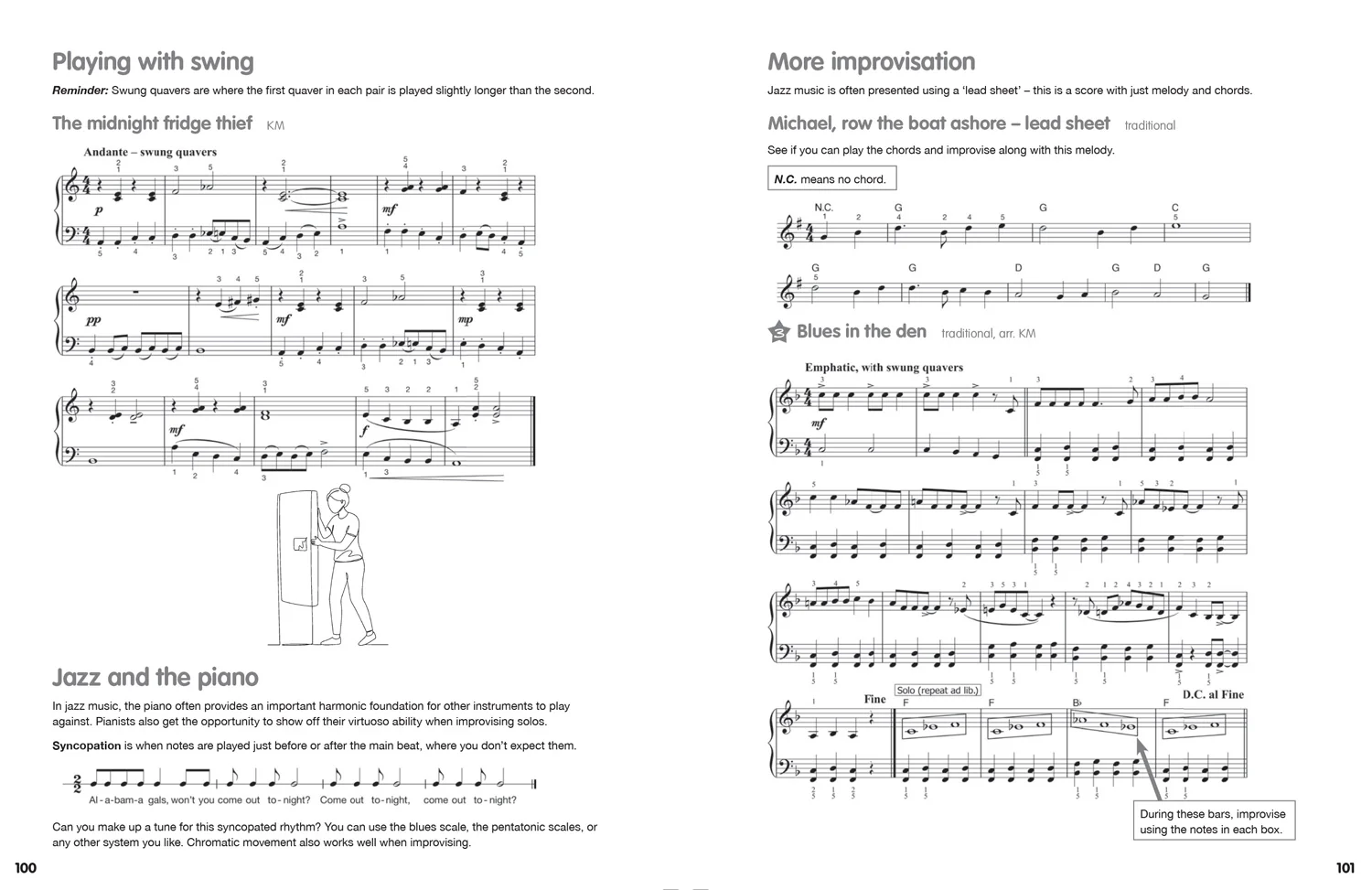 Couch to Concert: Beginner Piano Course - Image 10