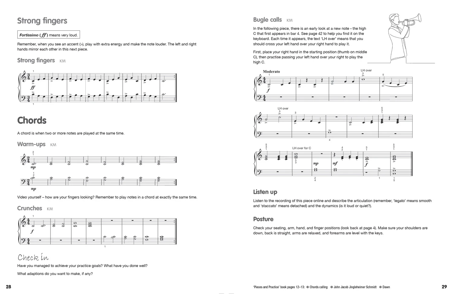 Couch to Concert: Beginner Piano Course - Image 5