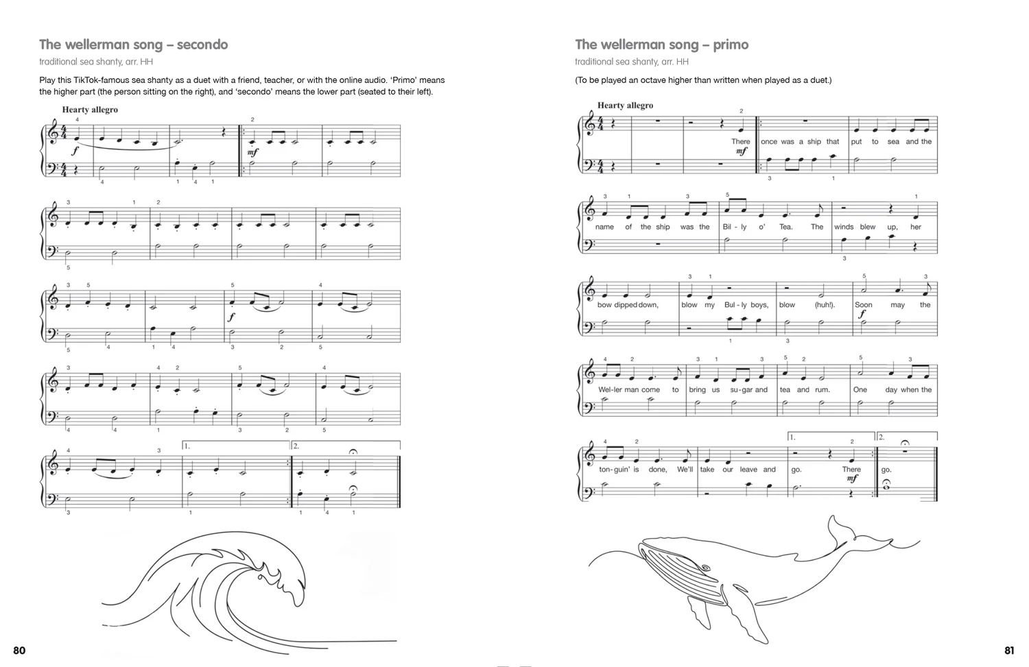 Couch to Concert: Beginner Piano Course - Image 8