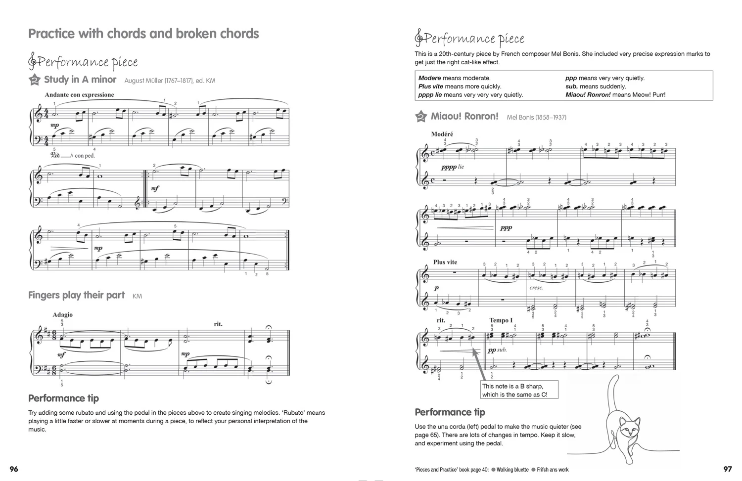 Couch to Concert: Beginner Piano Course - Image 9