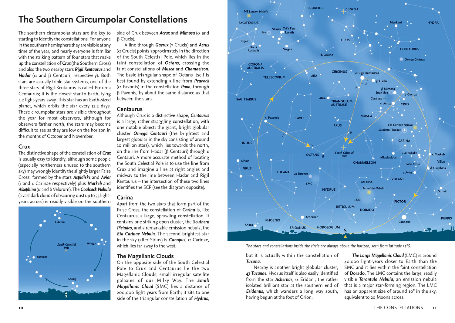 2026 Guide to the Night Sky Southern Hemisphere: A month-by-month guide to exploring the skies above Australia, New Zealand and South Africa - Image 2