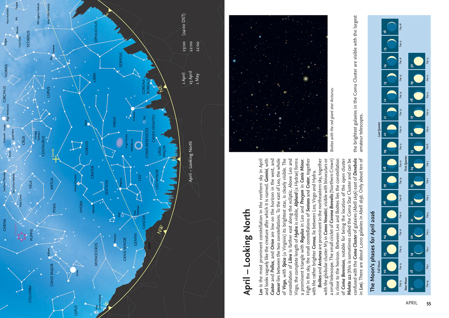 2026 Guide to the Night Sky Southern Hemisphere: A month-by-month guide to exploring the skies above Australia, New Zealand and South Africa - Image 4