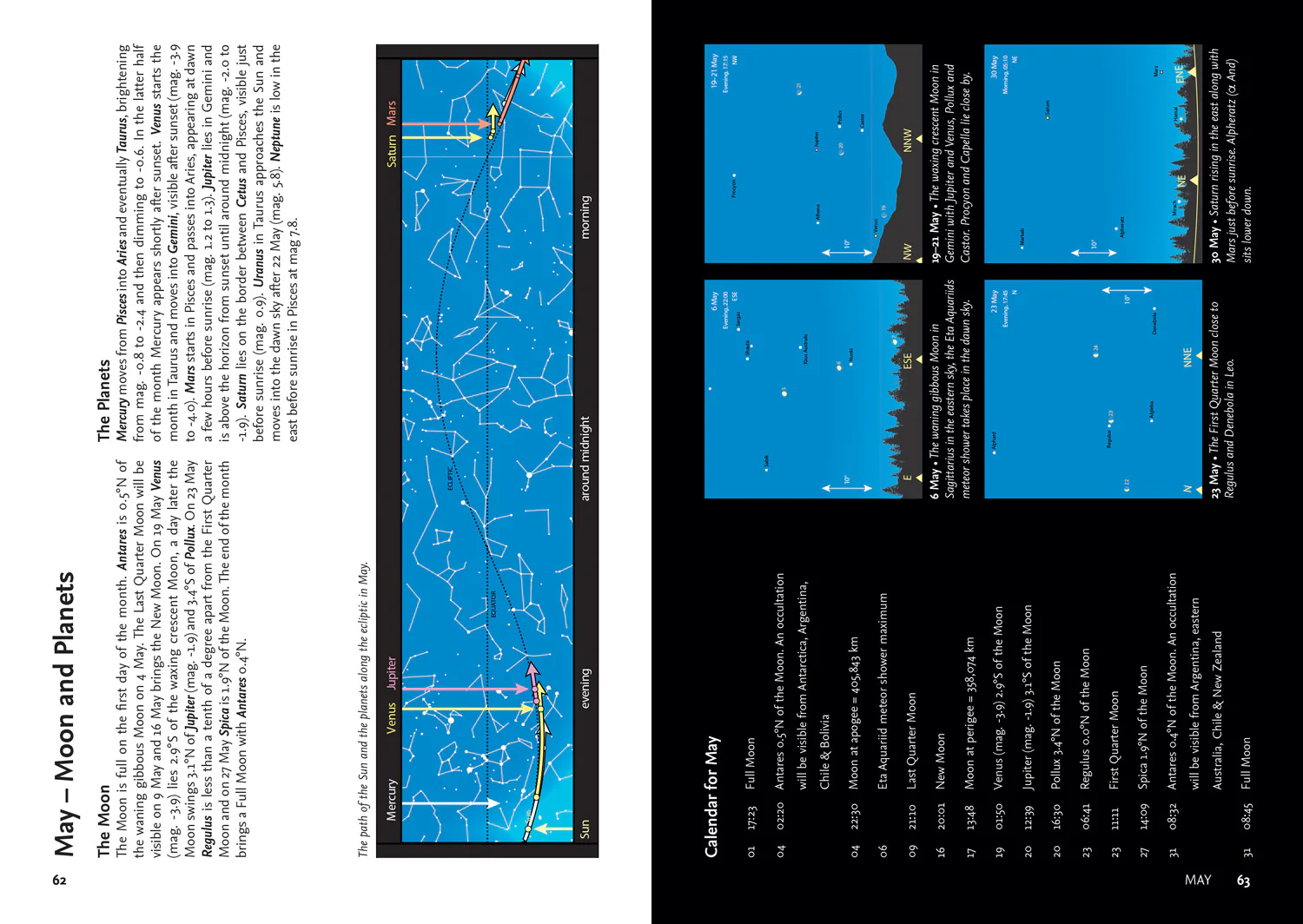2026 Guide to the Night Sky Southern Hemisphere: A month-by-month guide to exploring the skies above Australia, New Zealand and South Africa - Image 5