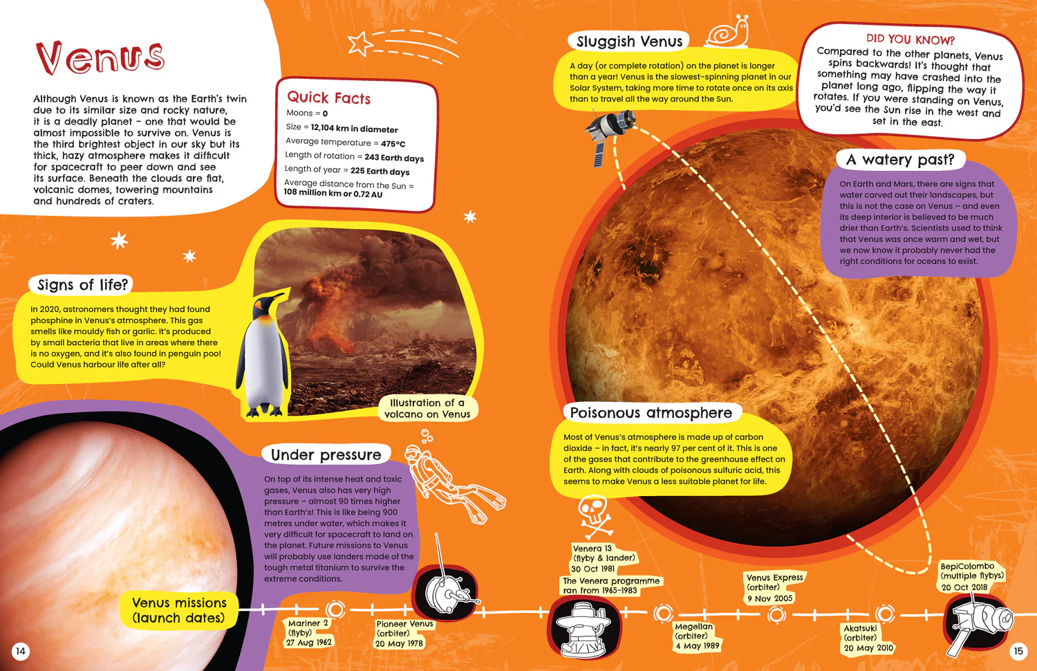 Space Tour: The ultimate journey across the universe - Image 3