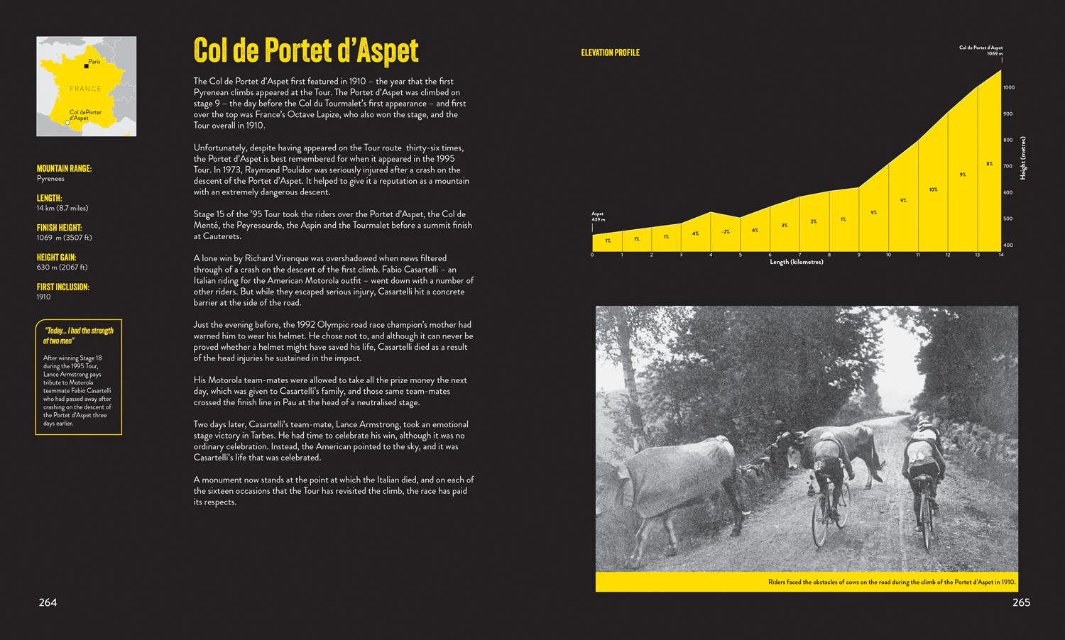 Mapping Le Tour: An illustrated guide to over 100 years of France’s most famous cycling race (Second edition) - Image 8