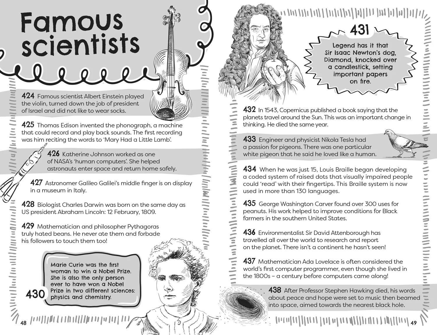 Curious Facts About Everything: 1,500 interesting facts to amaze you - Image 3