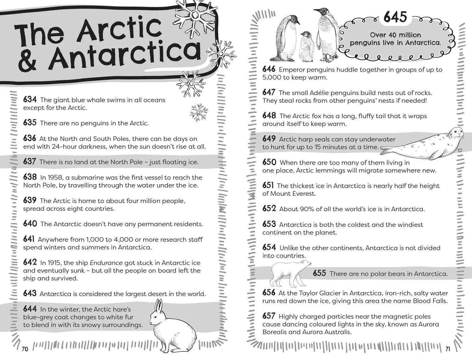 Curious Facts About Everything: 1,500 interesting facts to amaze you - Image 4