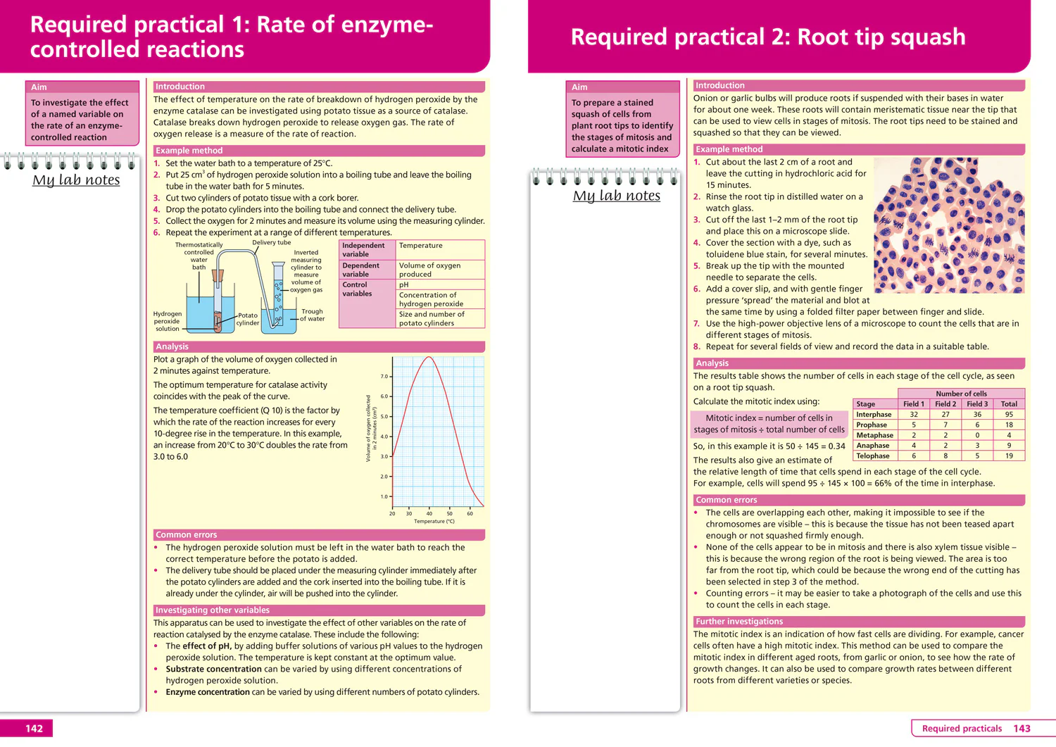 Collins A level Revision - AQA A-level Biology Organise and Retrieve Your Knowledge: Ideal for the 2026 and 2027 exams - Image 8