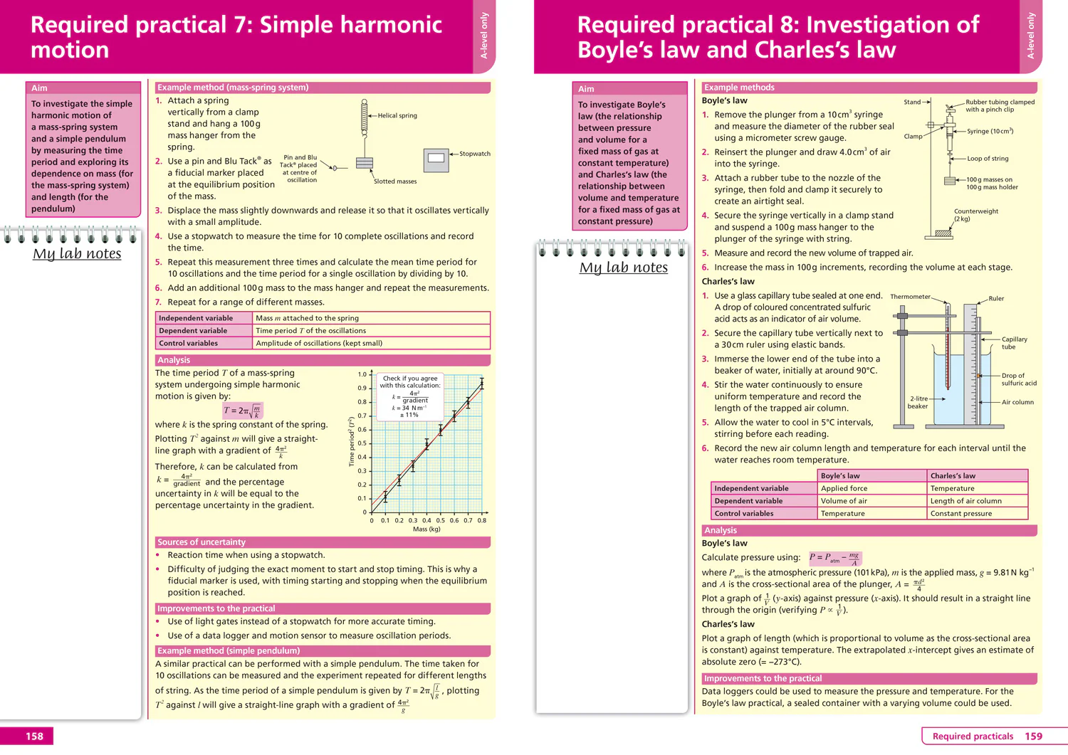 Collins A level Revision - AQA A-level Physics Organise and Retrieve Your Knowledge: Ideal for the 2026 and 2027 exams - Image 7
