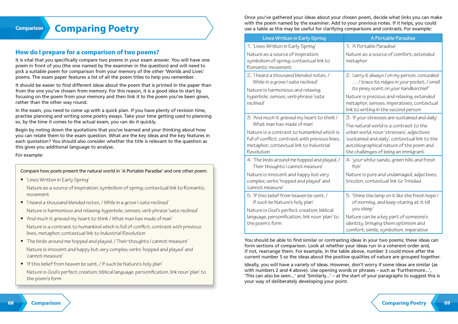 Collins GCSE Grade 9-1 SNAP Revision - Worlds and Lives Poetry Cluster AQA GCSE 9-1 English Literature Revision Guide: Ideal for the 2026 and 2027 exams - Image 5