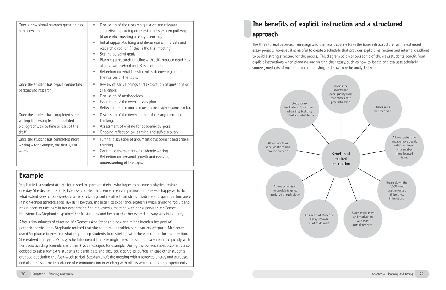 Diploma Programme - Extended Essay: Coordinator and Supervisor Handbook - Image 3