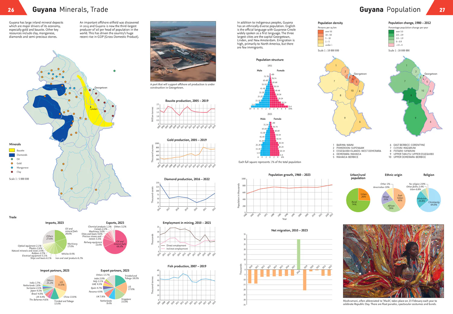 Collins Student Atlas for Guyana: (First edition) - Image 3