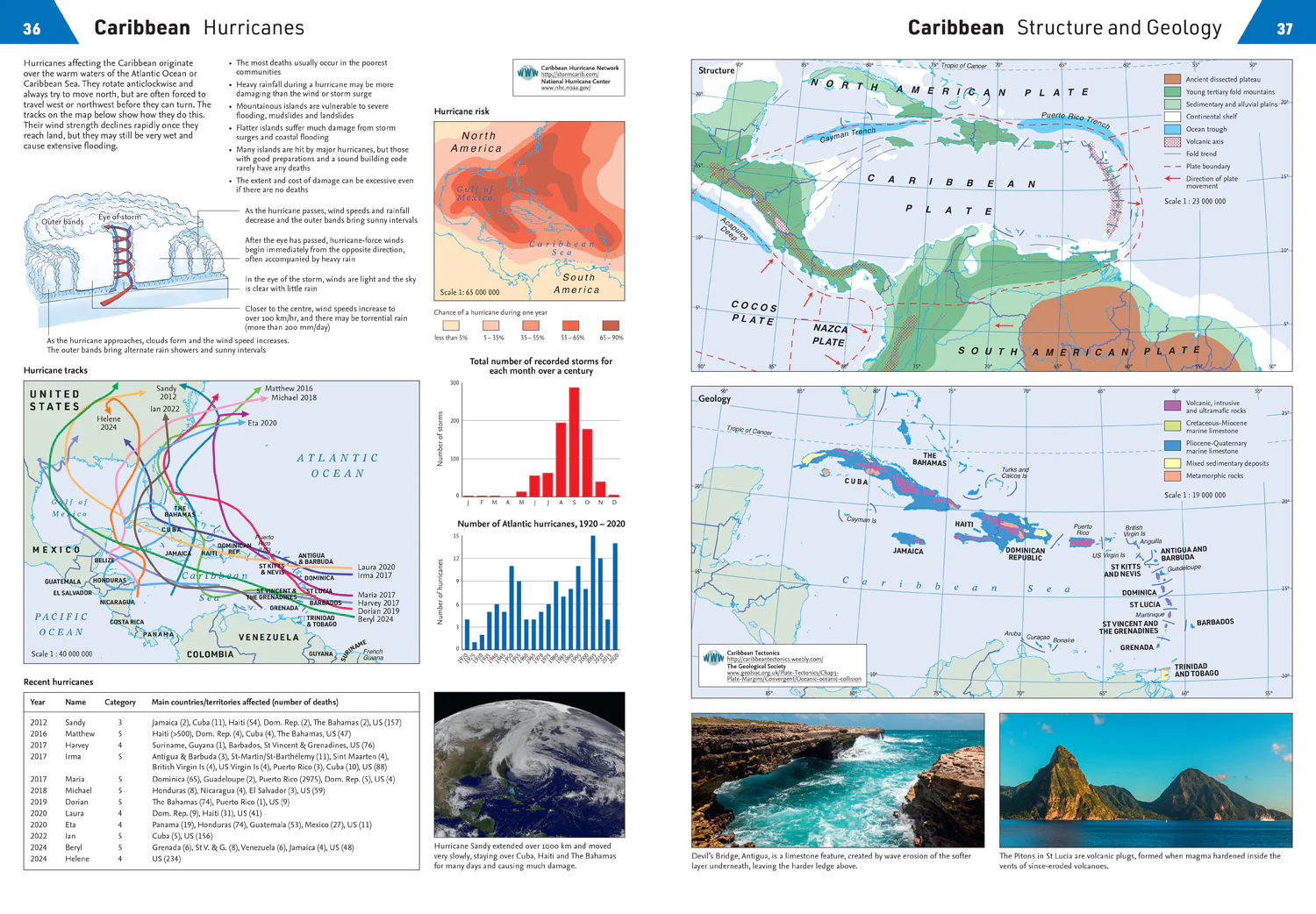 Collins Student Atlas for Guyana: (First edition) - Image 4