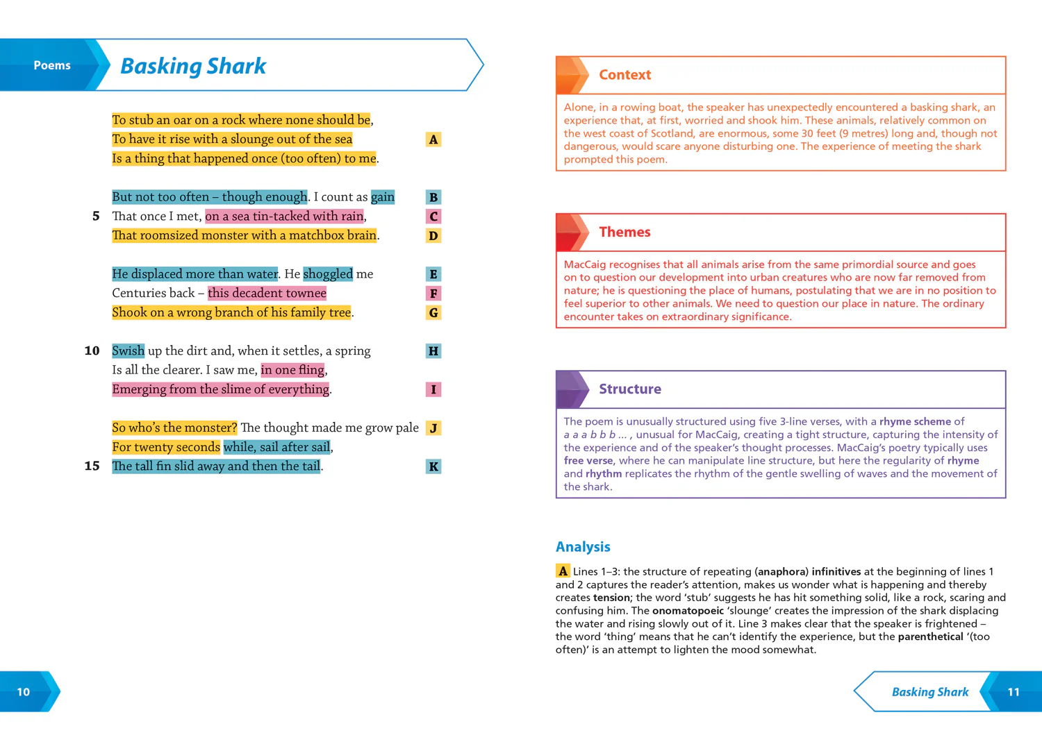 Leckie SNAP Revision - National 5/Higher English Revision: Poetry by Norman MacCaig: Revision Guide for the SQA English Exams (Second edition) - Image 2